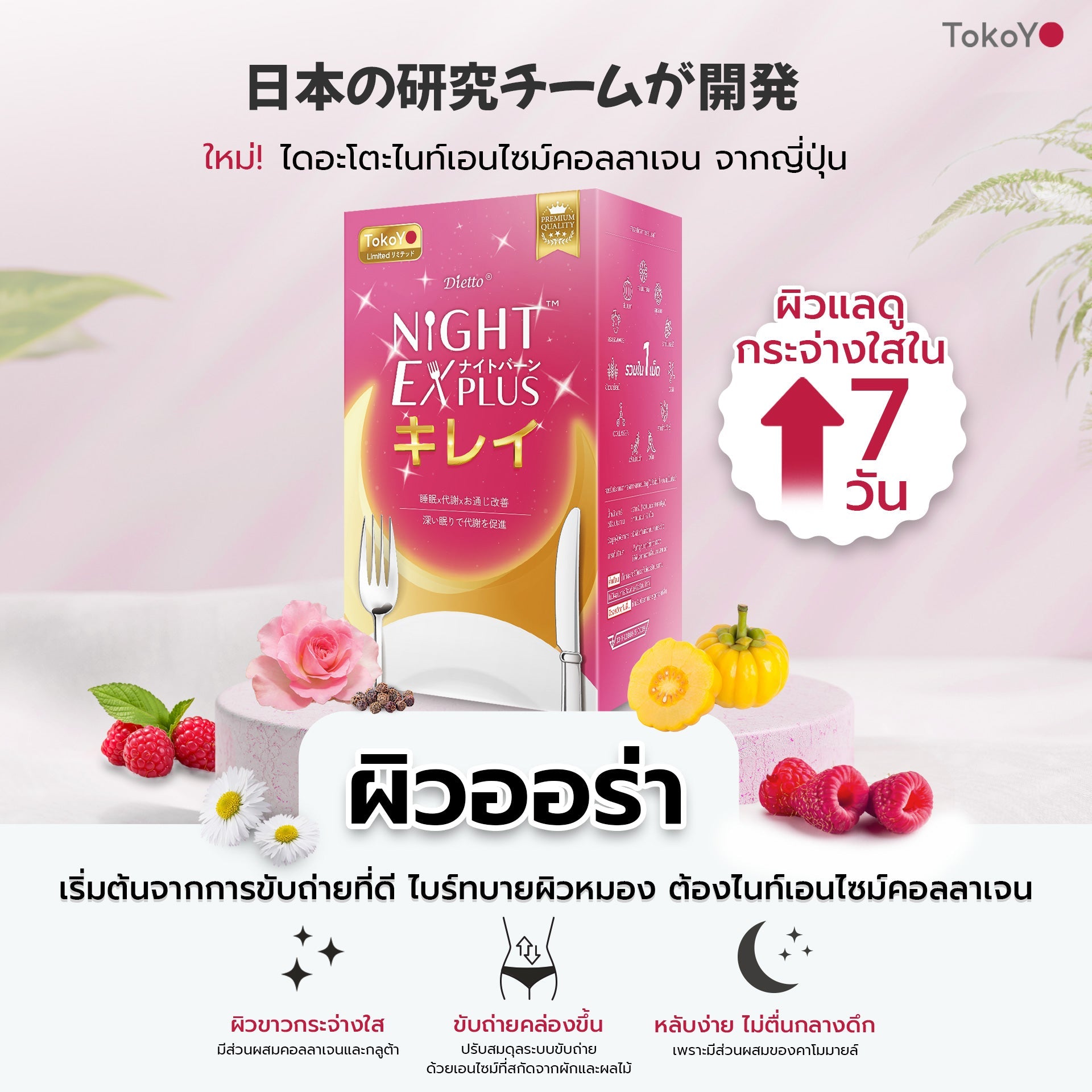 [ซื้อ 1 แถม 1] Tokoyo Night Ex Plus [Burner] & [Beauty] | 30 แคปซูล*2 - รวม 60 แคปซูล