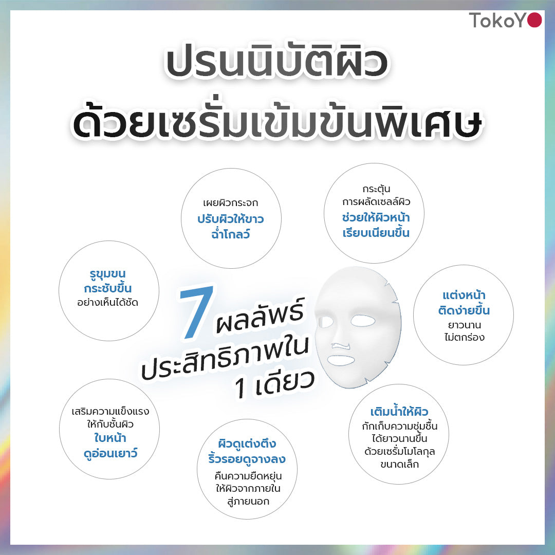 [คู่หูผิวสะอาดผุดผ่อง]  MORI Retinol Ultra Firming Facial Cleanser | โมริ เรตินอล อัลตร้า เฟิร์มมิ่ง คลีนเซอร์ 100 g. - 1 ชิ้น + MORI 7mins brightening mask | โมริ มาสก์ 7 นาที สูตรผิวกระจ่างใส - 3 ชิ้น
