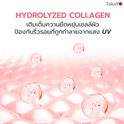 [คู่หูไม่กลัวแดด] MORI Collagen Watery Sun Milk SPF 50+ PA++++ | โมริ คอลลาเจน วอเตอร์รี่ ซัน มิลค์ SPF 50+ PA++++ 1 ชิ้น + MORI 7mins brightening mask | โมริ มาสก์ 7 นาที - 3 ชิ้น