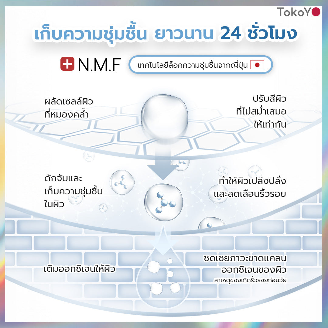 [เซต 15 ชิ้นถูกสุด] MORI 7mins brightening mask | โมริ มาสก์ 7 นาที สูตรผิวกระจ่างใส | モリ 7分 ブライトニングマスクパック - 3*5  [15 ชิ้น]