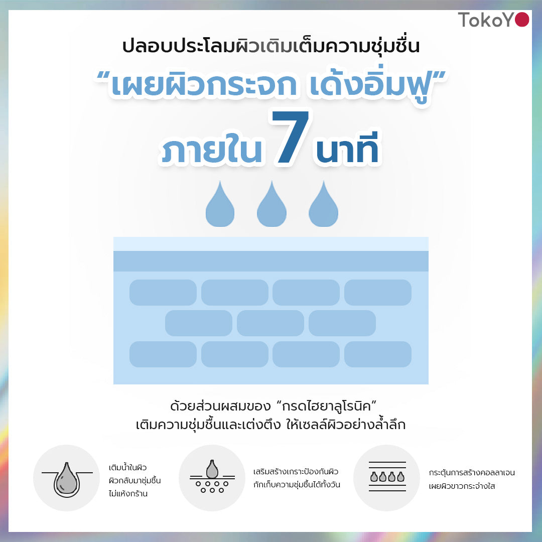 [ซื้อคู่สุดคุ้ม!] MORI 7mins brightening mask | โมริ มาสก์ 7 นาที สูตรผิวกระจ่างใส - 3 ชิ้น + Tokoyo Night Ex Plus [Amino] 30 แคปซูล