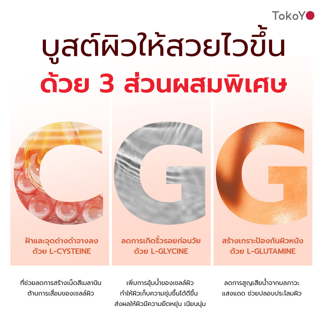 [เซตคู่ปังกล่องเล็ก] Blood Orange Plus Dietary Supplement Product Tokoyo Brand บลัด ออเรนจ์ พลัส ผลิตภัณฑ์เสริมอาหาร ตรา โทโกโยะ 10 แคปซูล - 1 กล่อง  + Tokoyo Night Ex Plus [Amino] I โตโกโย ไนท์ อีเอ็กซ์ พลัส สูตร อะมิโน 10 แคปซูล - 1 กล่อง