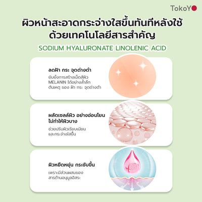 [คู่หูหน้าสะอาดกลาสสกิน] MORI Retinol Ultra Firming Facial Cleanser | โมริ เรตินอล อัลตร้า เฟิร์มมิ่ง คลีนเซอร์ 100 g. - 1 ชิ้น + MORI Deep Breath Cleansing Gel | โมริ ดีพ เบรธ คลีนซิ่งเจล - 1 ชิ้น