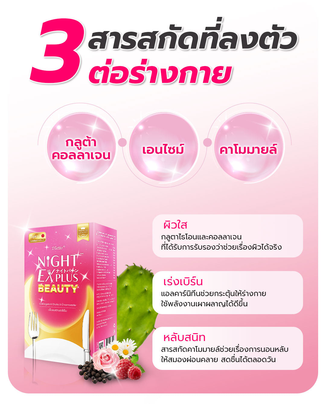 [ซื้อ 3 แถม 3] Tokoyo Night Ex Plus [Beauty] | 30 แคปซูล*6 - รวม 180 แคปซูล | รับฟรี โมริ มาส์กส้มสีเลือด 7 นาที - 1 กล่อง [5 ชิ้น]