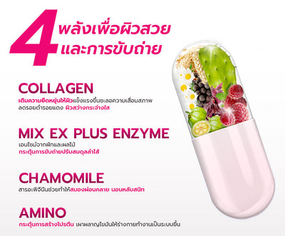 [ซื้อ 2 สูตรคู่กัน] Tokoyo Night Ex Plus [Amino] & [Collagen] | 30 แคปซูล*2 - รวม 60 แคปซูล