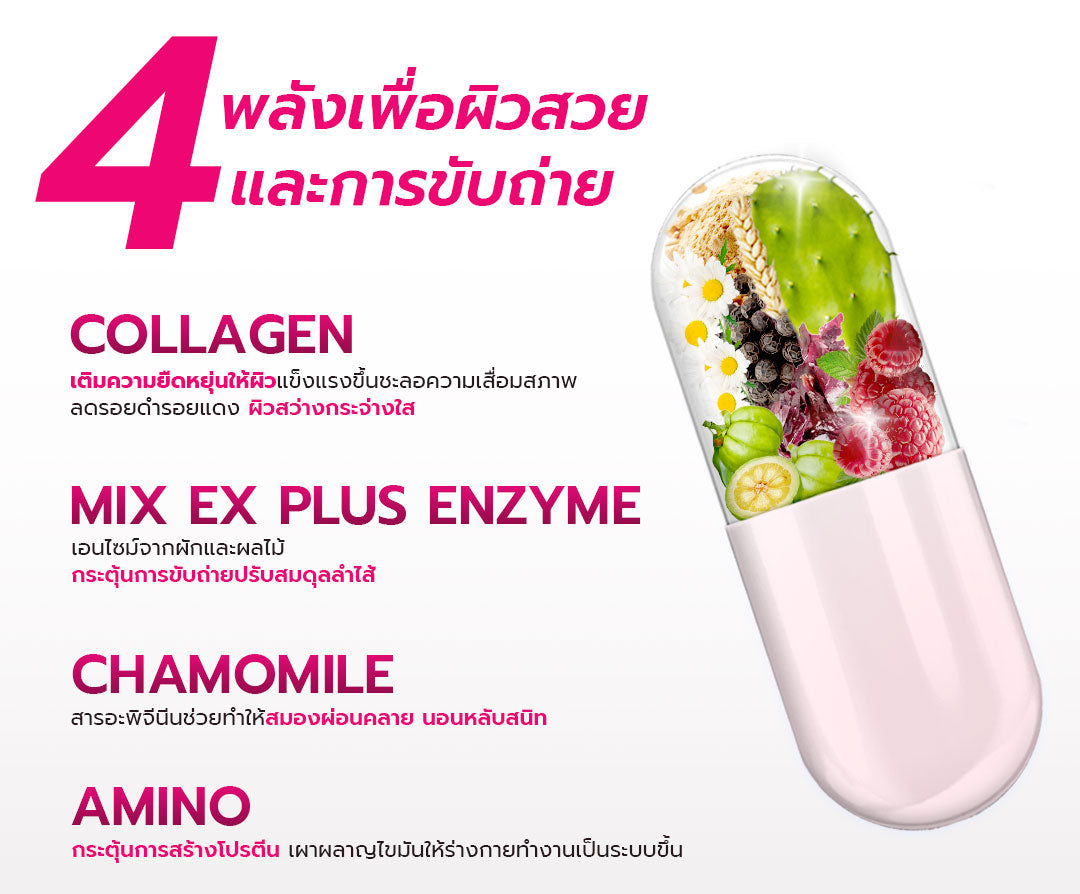 [2 กล่อง] สูตรใหม่! Dietto Night Ex Plus Collagen | ไดอะโตะ ไนท์ อีเอ็กซ์ พลัส คอลลาเจน  (ตรา โทโกโยะ) 10 แคปซูล | ダイエット ナイトEXプラス コラーゲン 10錠入り - 2 กล่อง รวม 20 แคปซูล