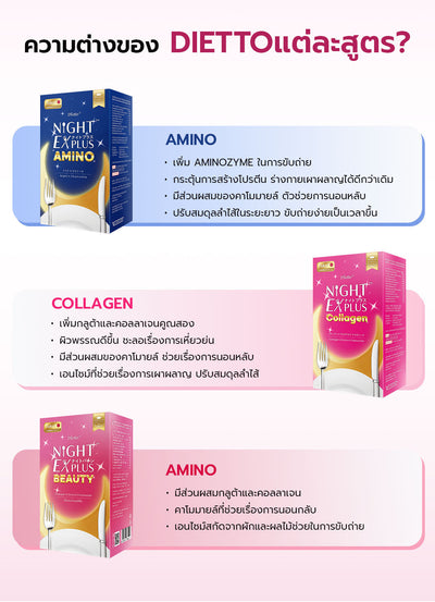 TOKOYO Dietto Night Ex Plus Collagen | ไดอะโตะ ไนท์ อีเอ็กซ์ พลัส คอลลาเจน  (ตรา โทโกโยะ) 10 แคปซูล